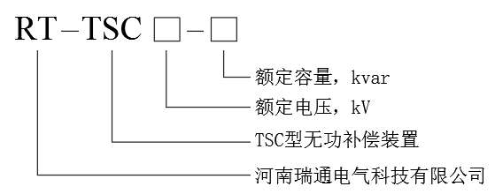 TSC型低壓無功補(bǔ)償裝置型號說明